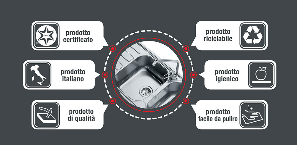 TUTTI GLI OGGETTI NASCONO UNICI
E CONTINUANO AD E