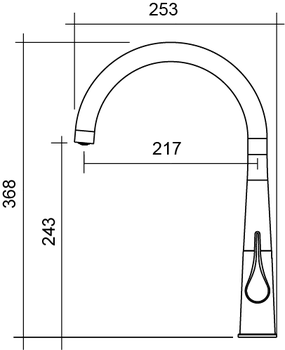 technical