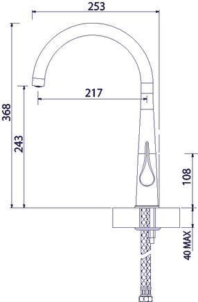 scheda tecnica